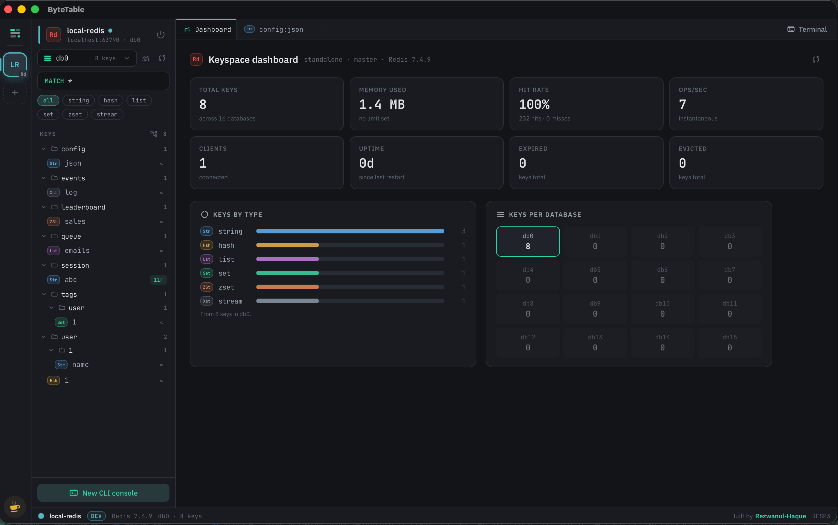 Redis keyspace browser
